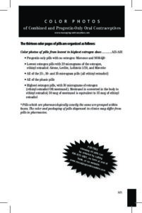 Pill Pdf File Pill-Pages | Contraceptive Technology